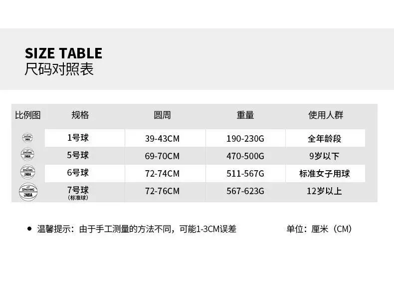 如何设计适合不同年龄段的比赛训练课程_0