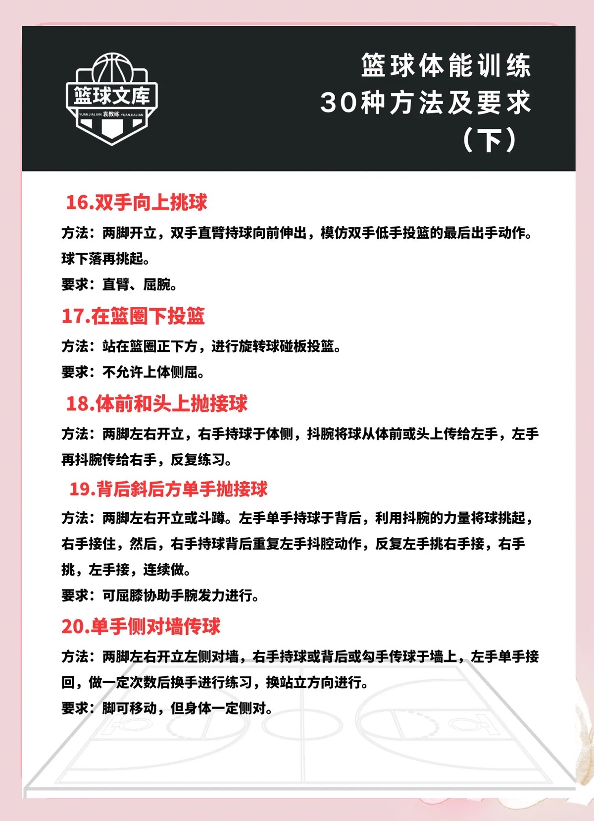 如何设计适合不同年龄段的比赛训练课程_1